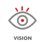 Vision